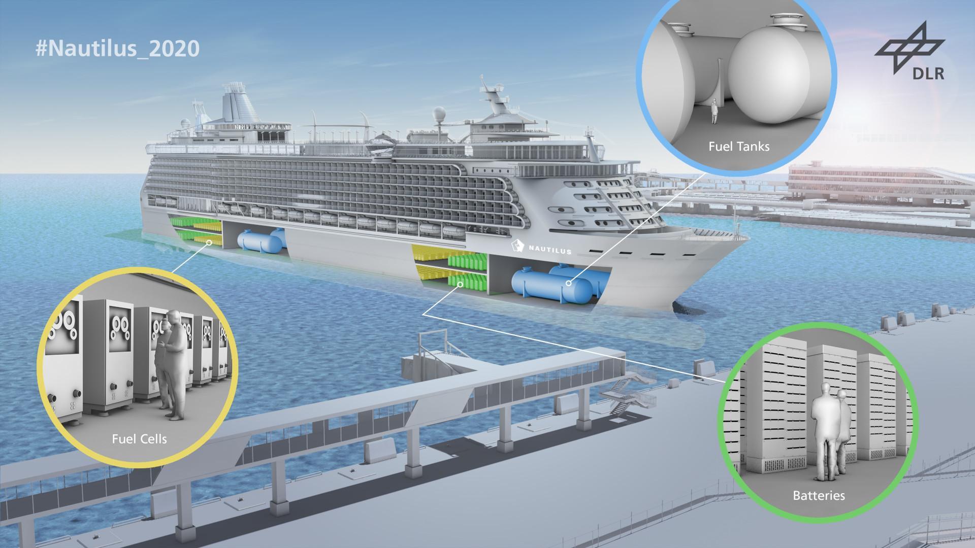MSC Cruises will mit der Werft Fincantieri und Snam das erste Kreuzfahrtschiff mit Wasserstoff-Antrieb auf den Markt bringen.  